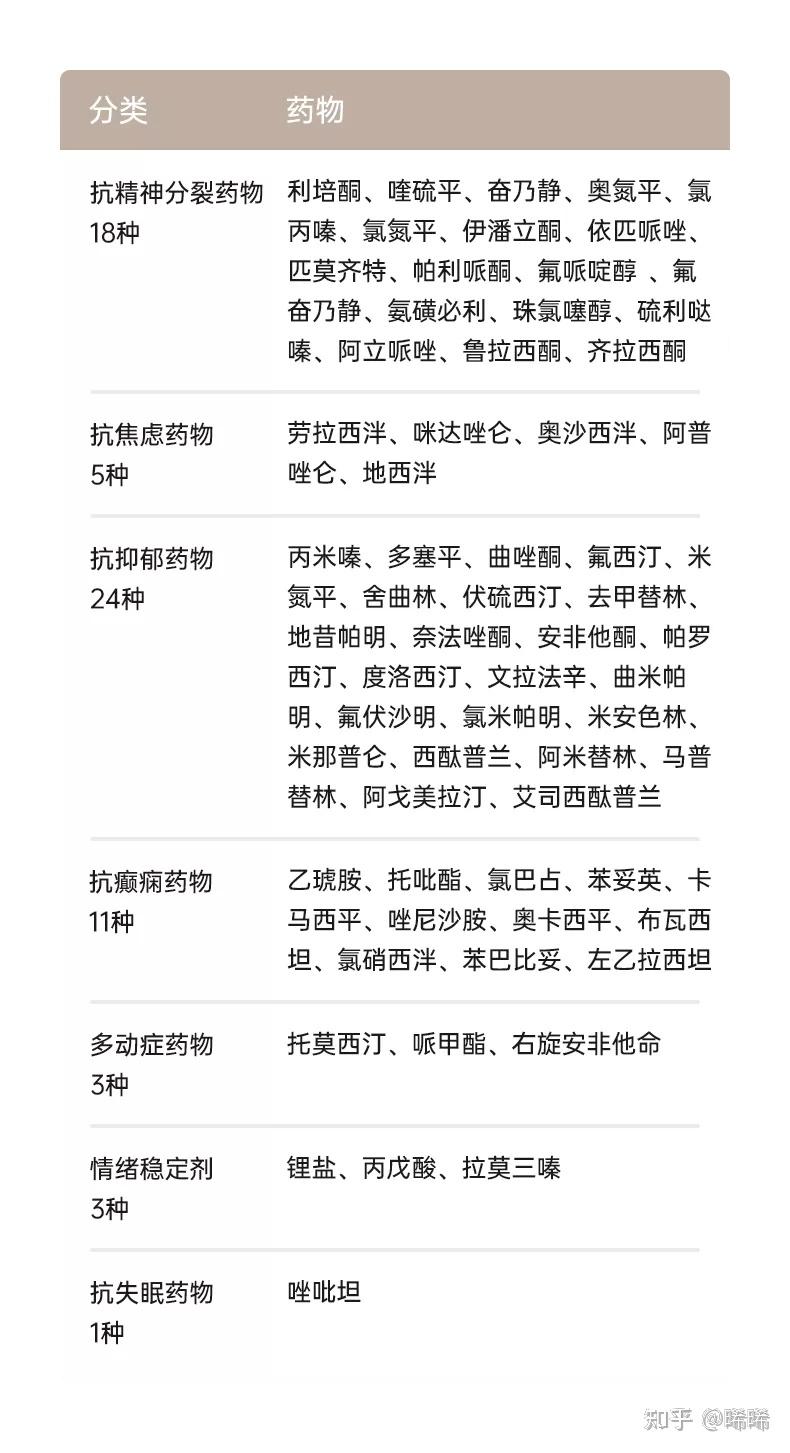 【疫情地区买药怎么办理,疫情地区买药怎么办理退货】
