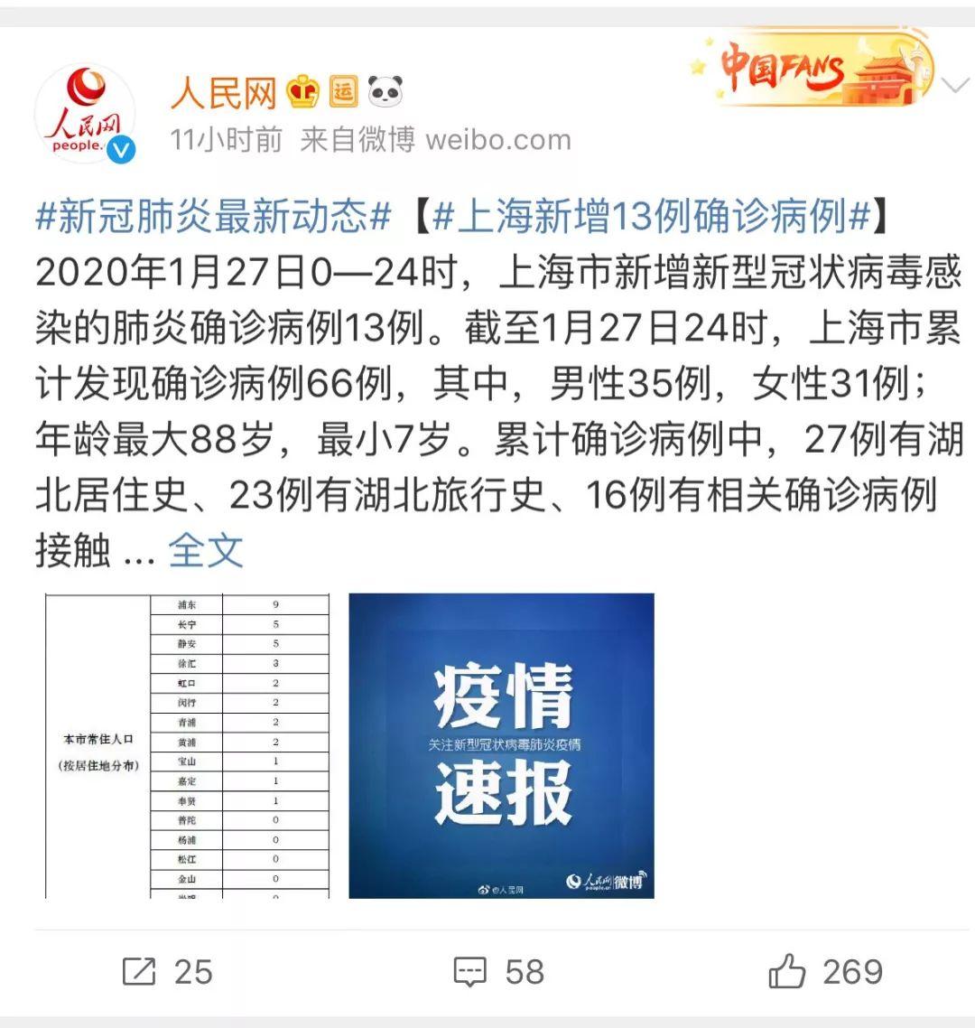 安庆哪些地区有疫情病例.安庆有没有新型冠状病毒感染病例？