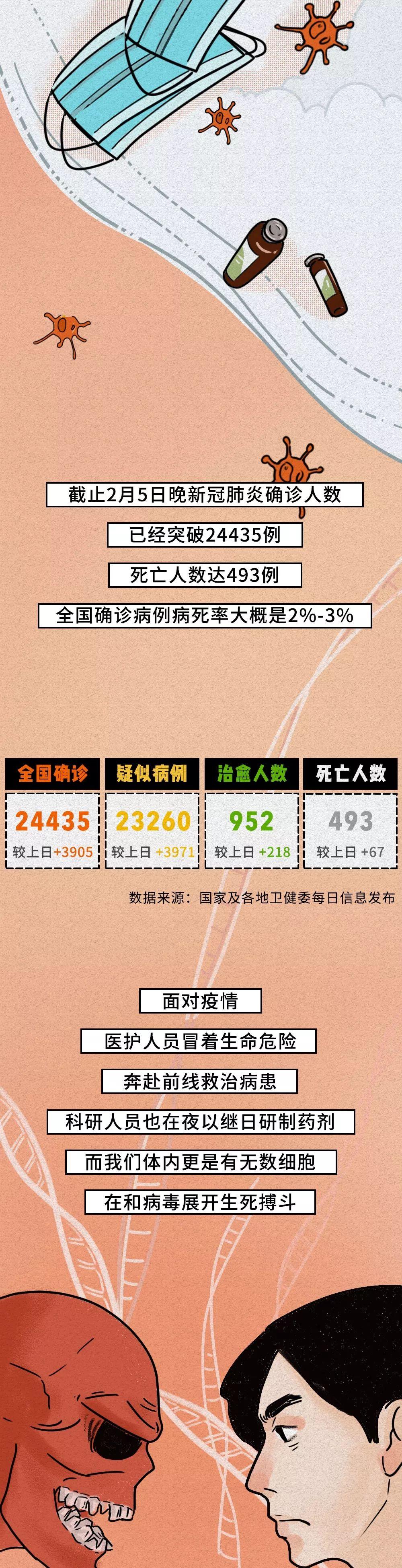 【最新近来最严重疫情地区,最严重疫情最新消息】