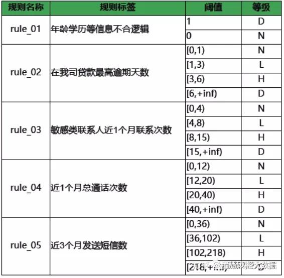 【深圳疫情风控地区最新,深圳疫情最新风险等级划分】-第3张图片