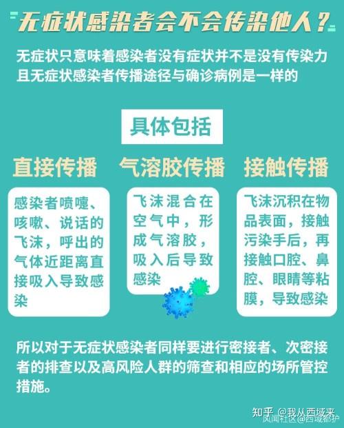 唐山无疫情地区地图最新(唐山无症状感染者轨迹)