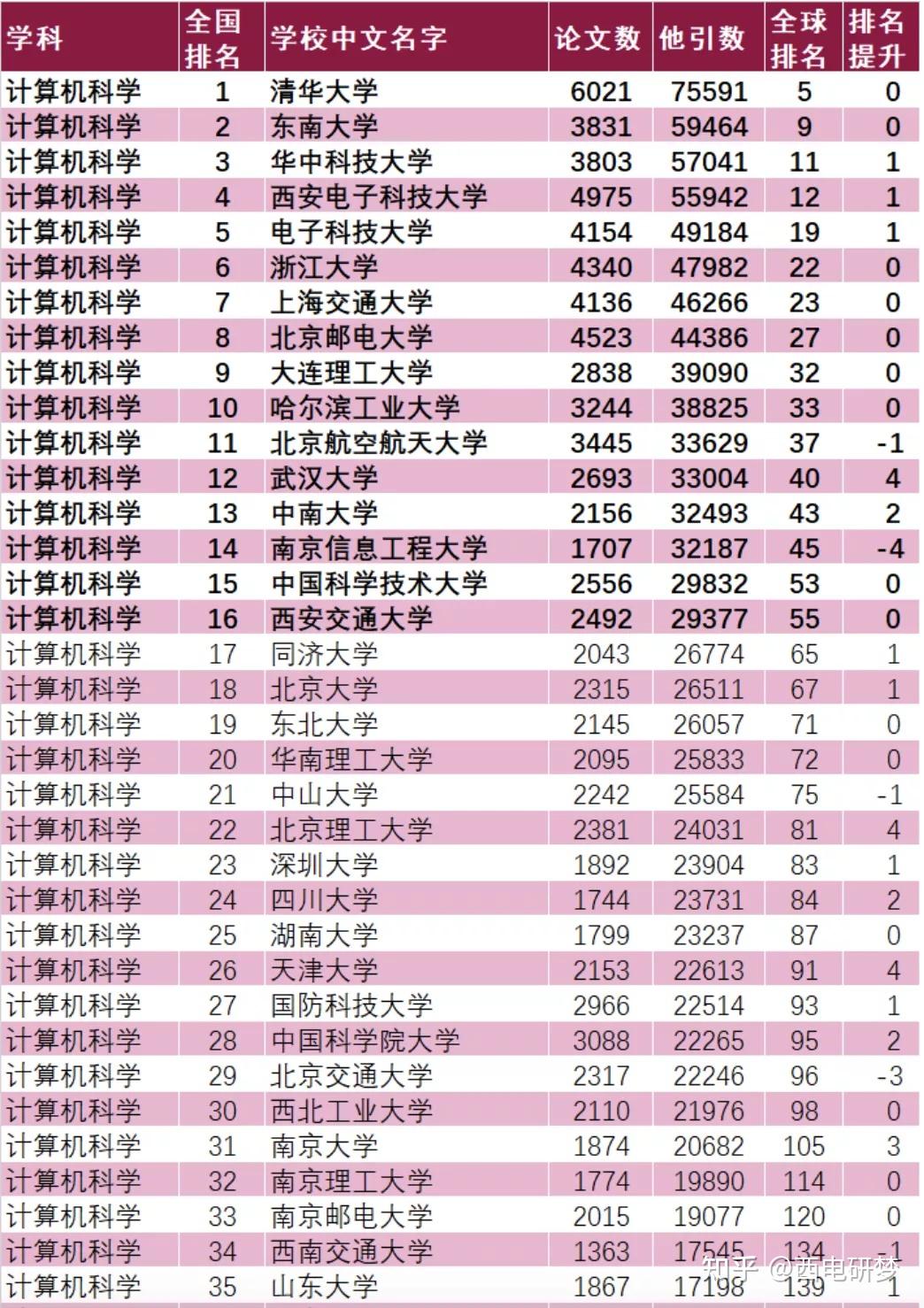 内地14个重点疫情地区(国内重点疫情区名单)-第2张图片
