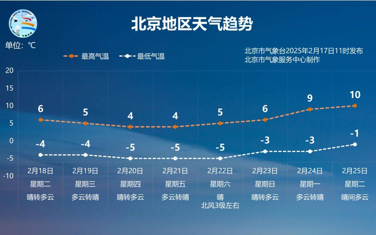 北京地区今天疫情情况(北京地区今天疫情情况怎么样)