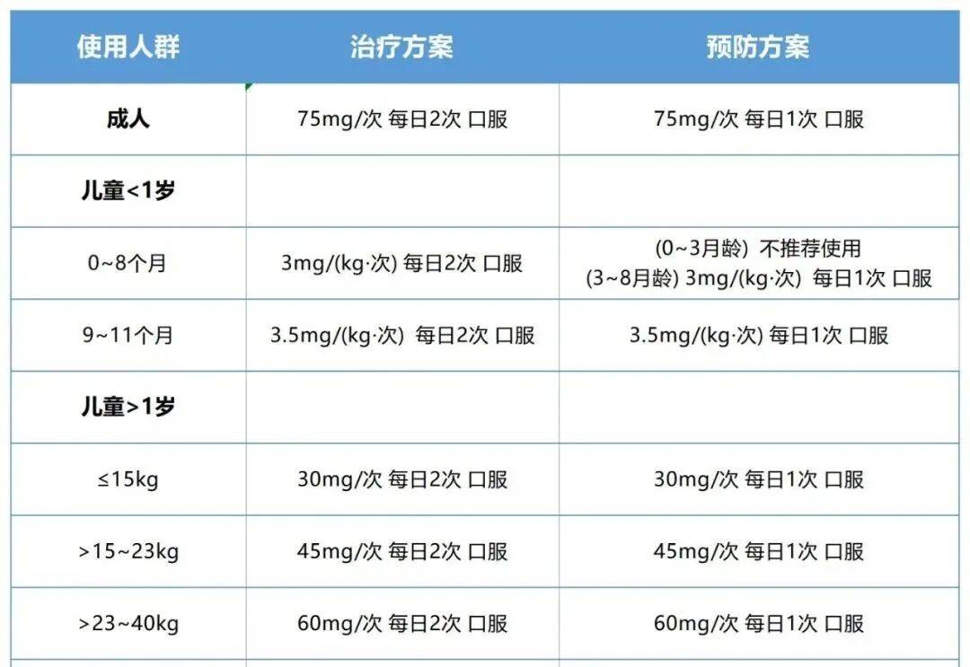 【济南周边地区疫情,济南周边地区疫情情况】