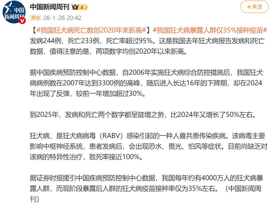 上海疫情死亡人数最新消息.上海疫情感染人数最新？