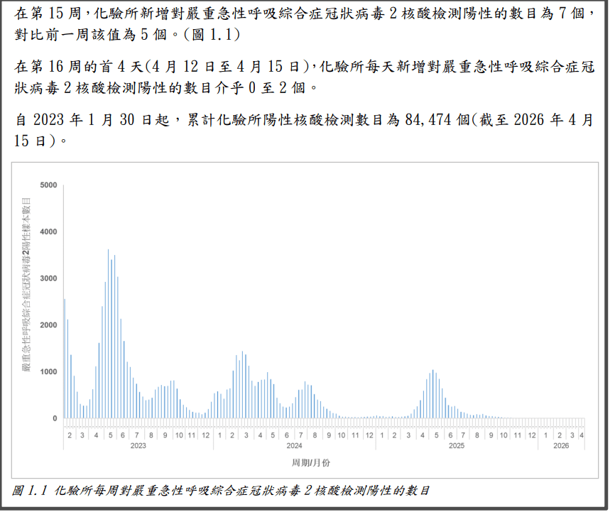 国内有哪些地区有疫情(国内有哪些地区有疫情发生)-第2张图片