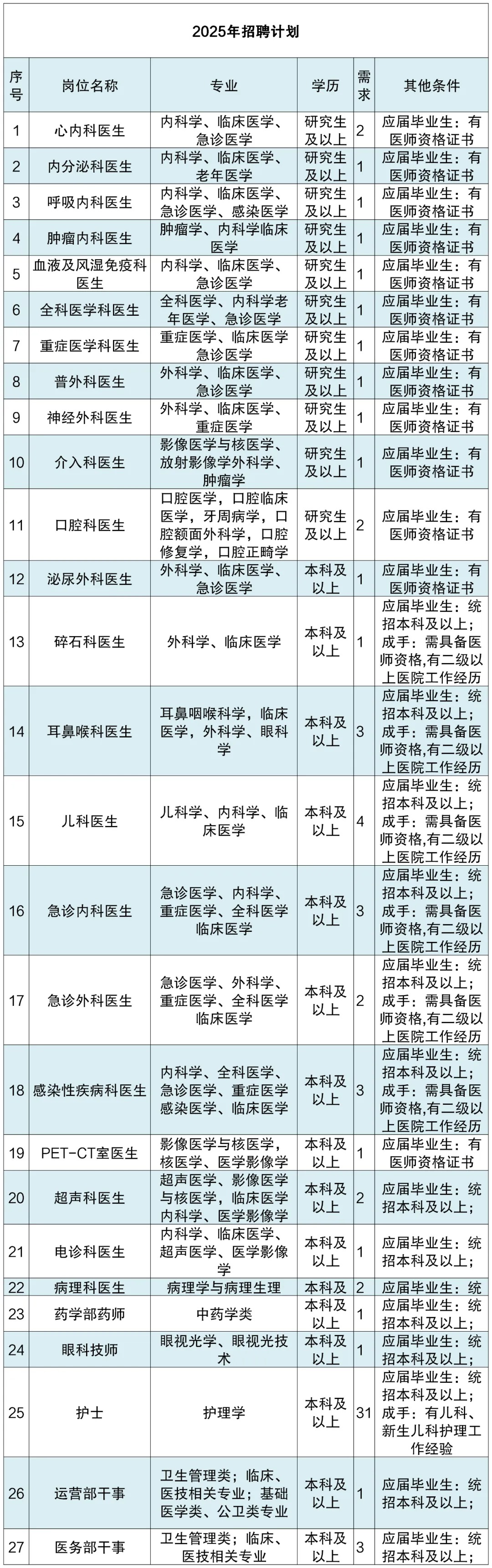丹东地区疫情最新诮息.丹东地区疫情情况？