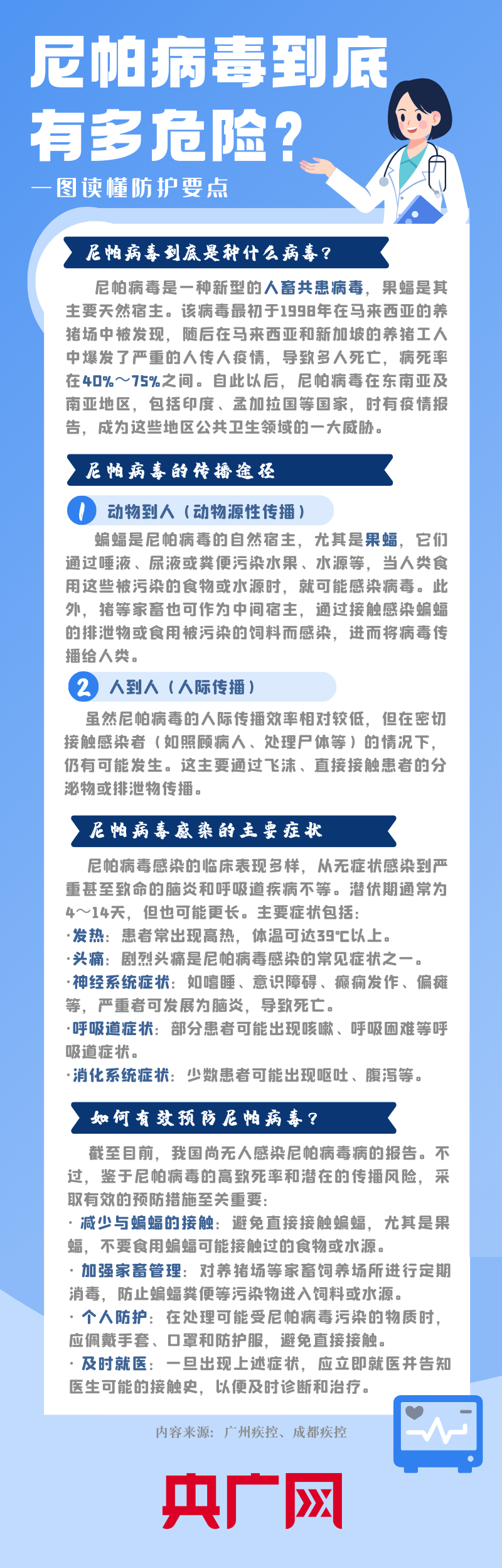 “最新的疫情情况最新消息” 最新疫情最新消息实时发布？