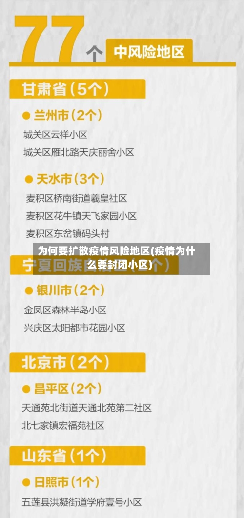 现在地区疫情怎么样(现在地区疫情怎么样最新消息)