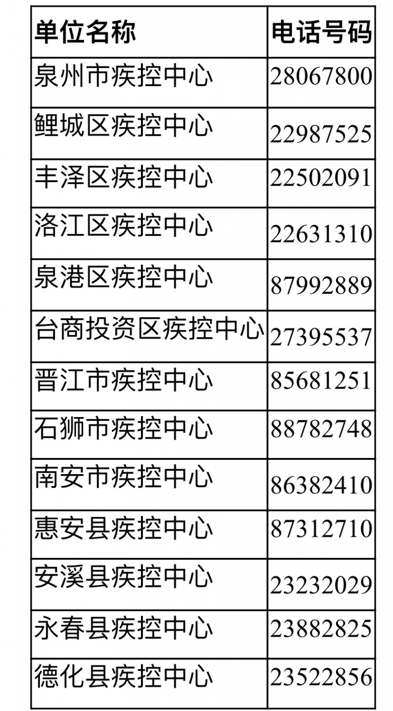 兰州疫情风险地区调整.兰州疫情风险等级划分？