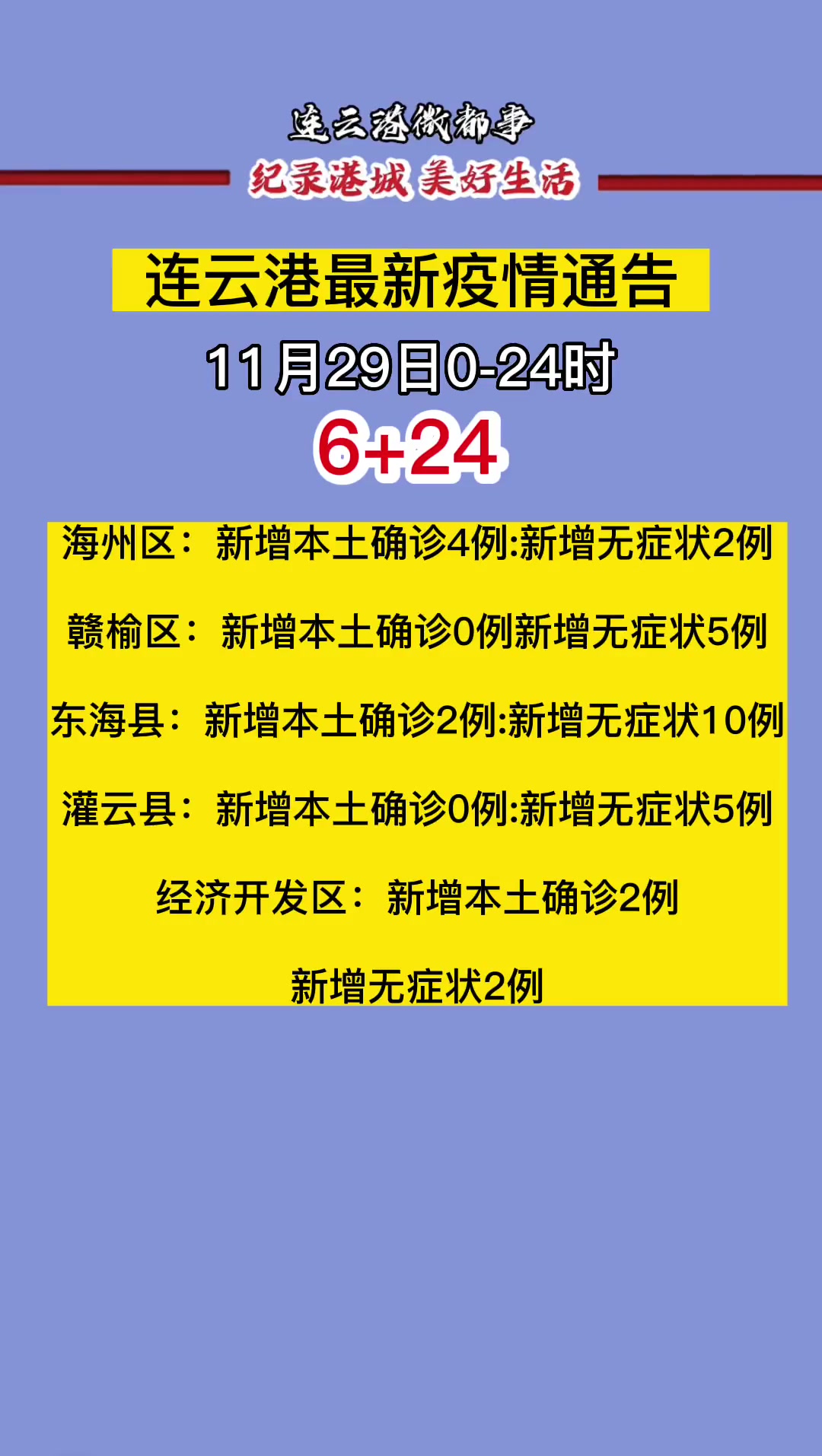 佛山地区疫情最新通报.佛山疫情一览表？