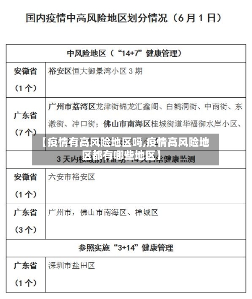 中疫情低风险地区(中疫情低风险地区怎么办)-第2张图片