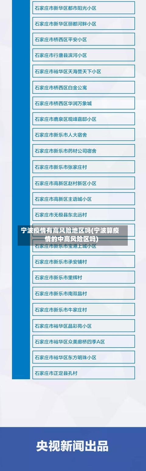怎样查地区疫情风险度.怎么查所在地的疫情风险等级？