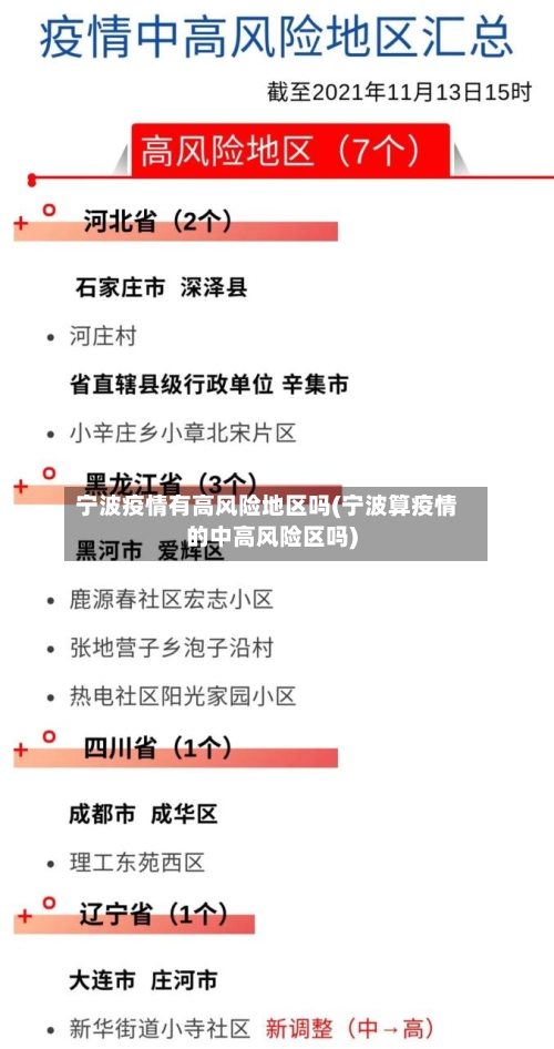消息比较多的疫情地区排名/疫情最新数据消息哪个省比较多-第3张图片