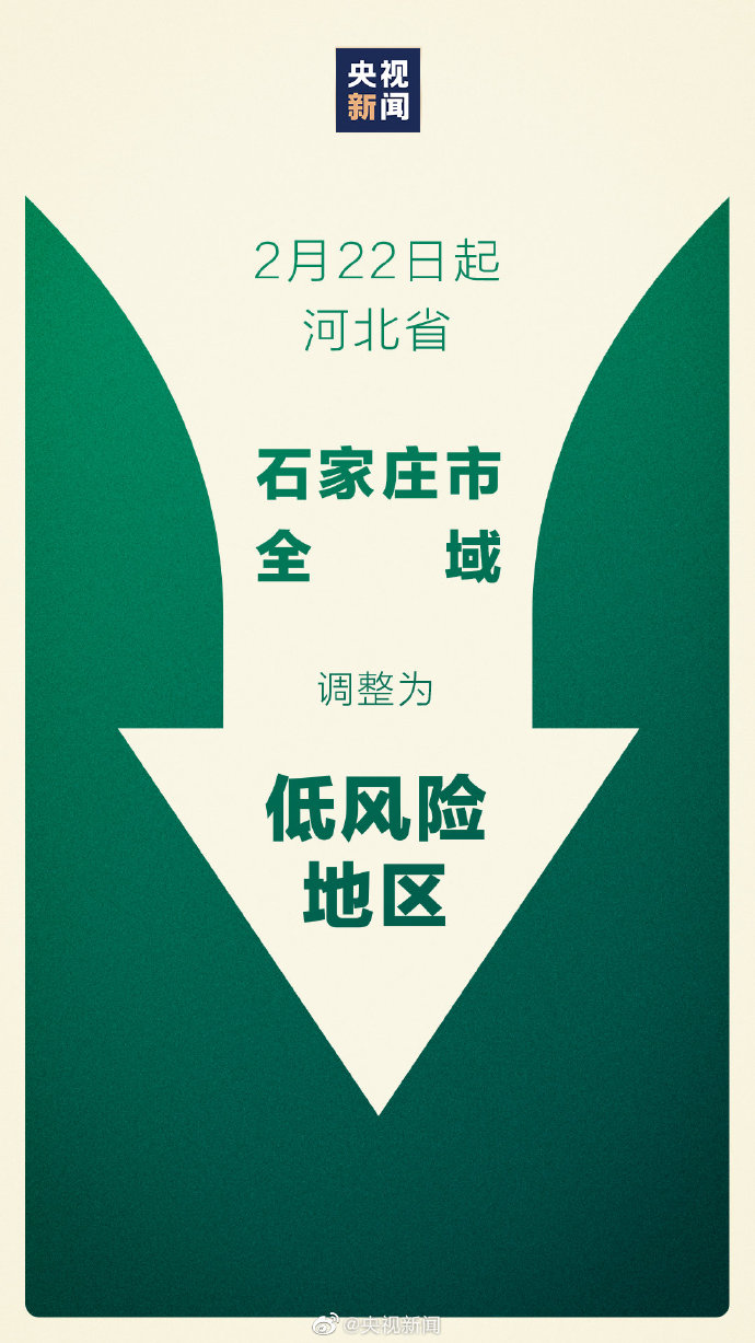 疫情低风险地区西安.2021年9月低风险去西安最新通知？-第2张图片