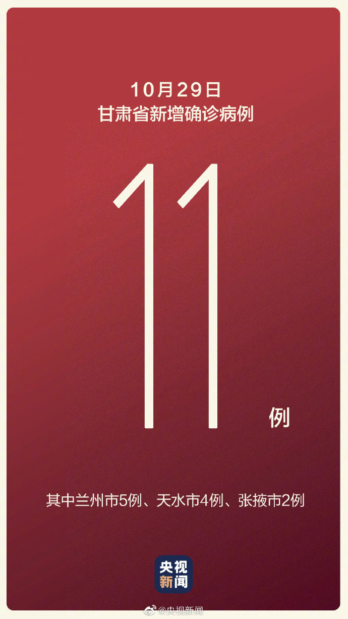 【陇南有疫情地区吗现在,陇南有新增病例吗】
