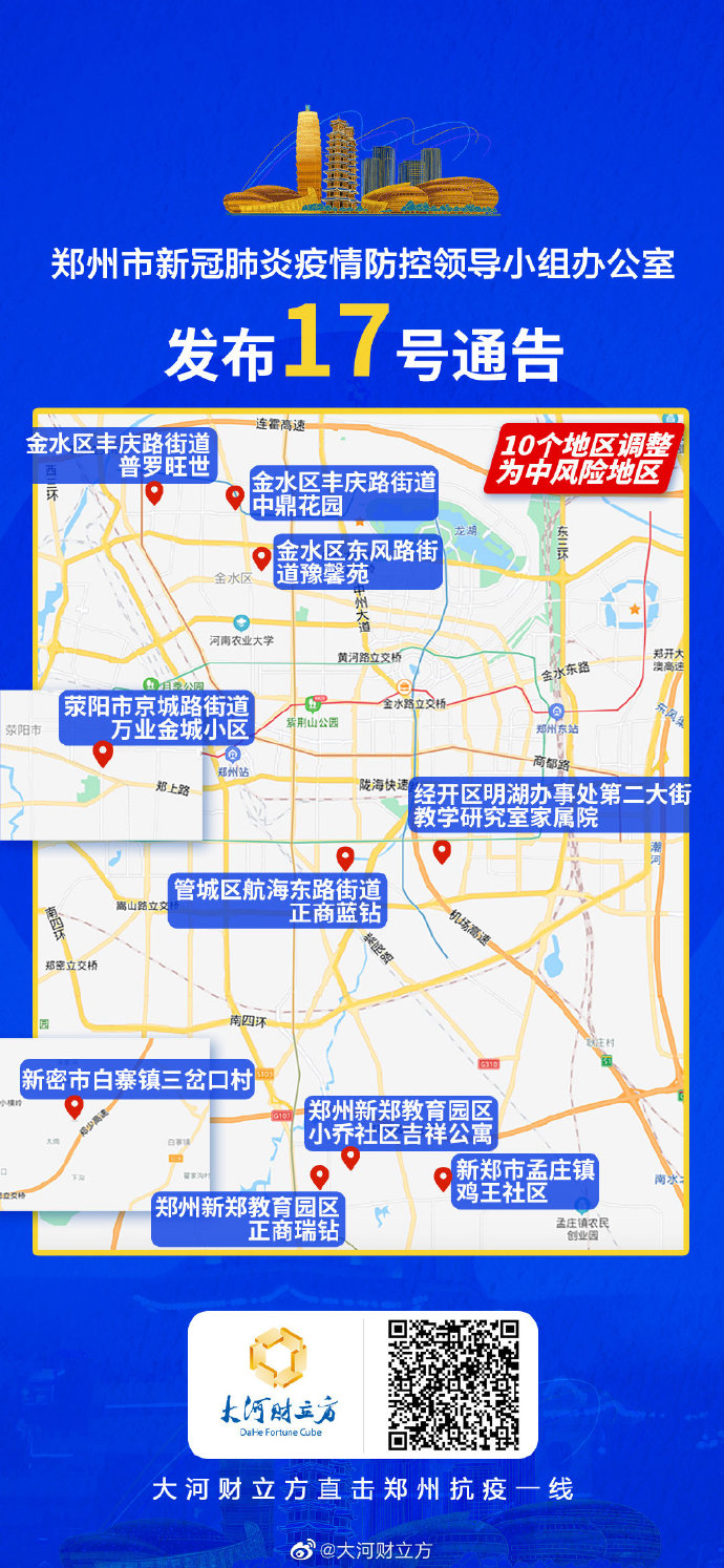 苏州疫情风险地区汇总.苏州疫情风险等级地区名单？