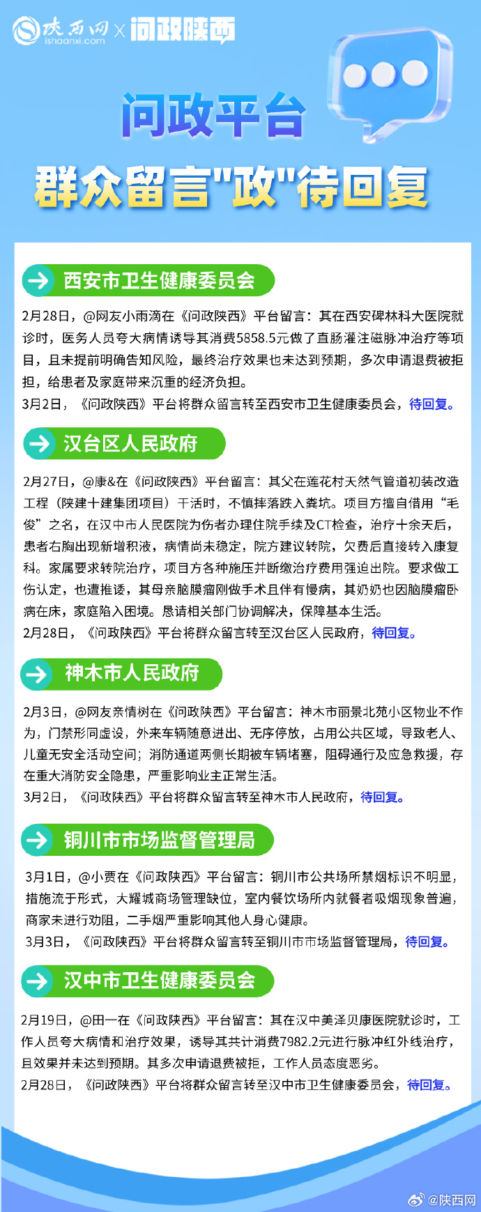 陕西的最新疫情,陕西的最新疫情最新消息