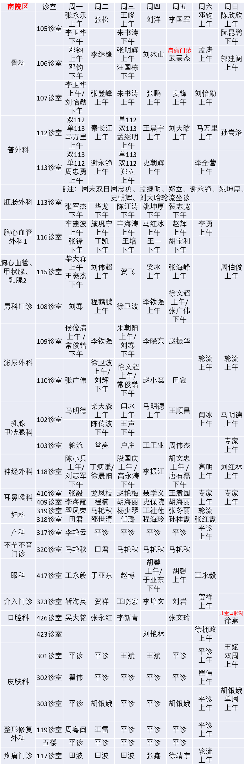 德州最新疫情地区名单表(德州最新疫情地区名单表查询)-第2张图片