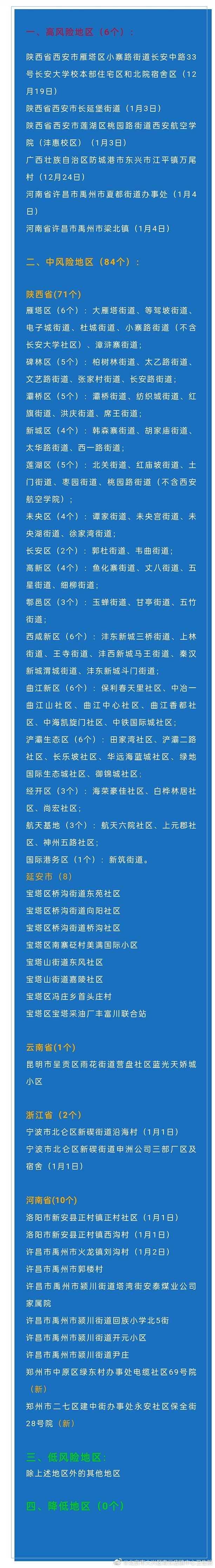 宜昌疫情什么风险地区.宜昌市疫情严重吗？-第2张图片