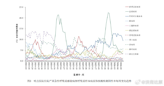 疫情最新报道地区图/最新疫情情况报道-第2张图片
