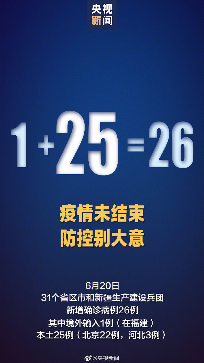 江苏增本土确诊23例-31省区市增62例本土确诊江苏40例-第2张图片