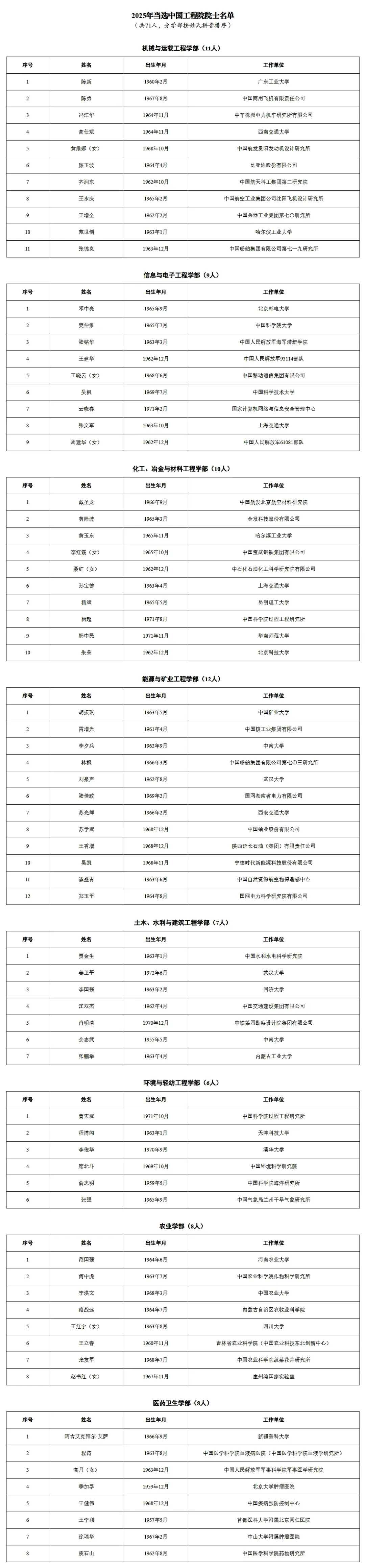【浙江疫情确诊共多少人员,浙江疫情确诊共多少人员了】-第1张图片