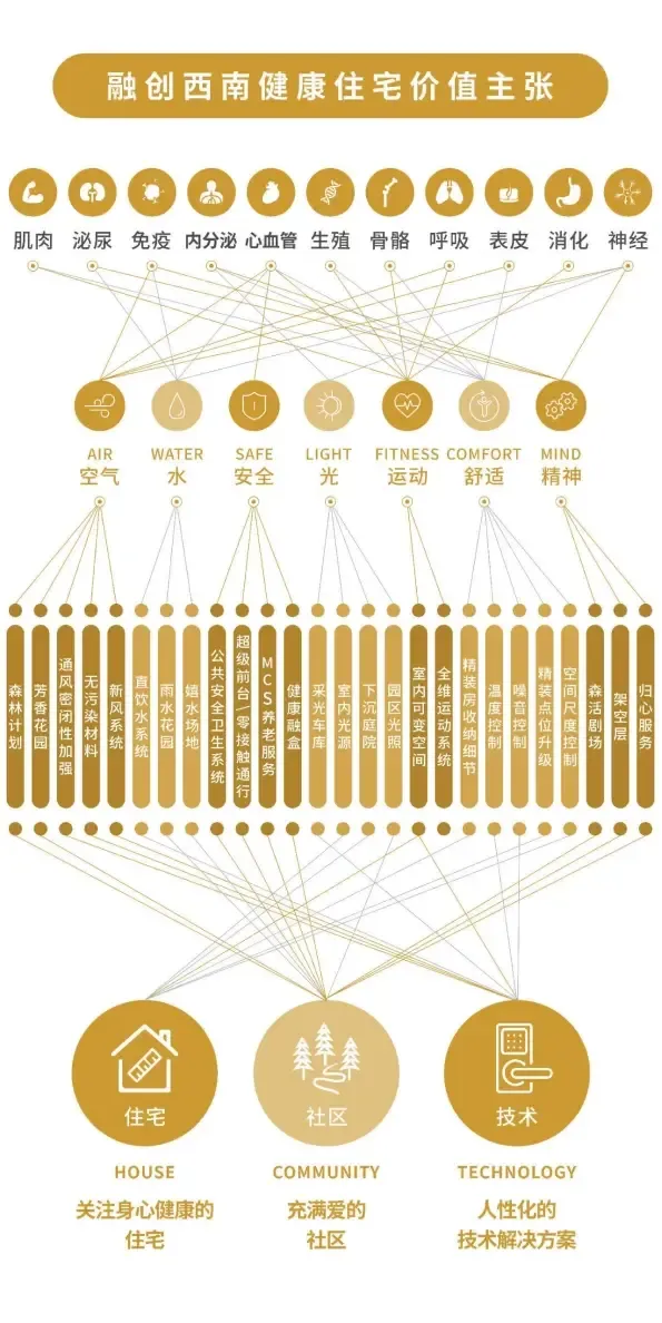 新都疫情信息最新数据(新都疫情信息最新数据查询)-第2张图片