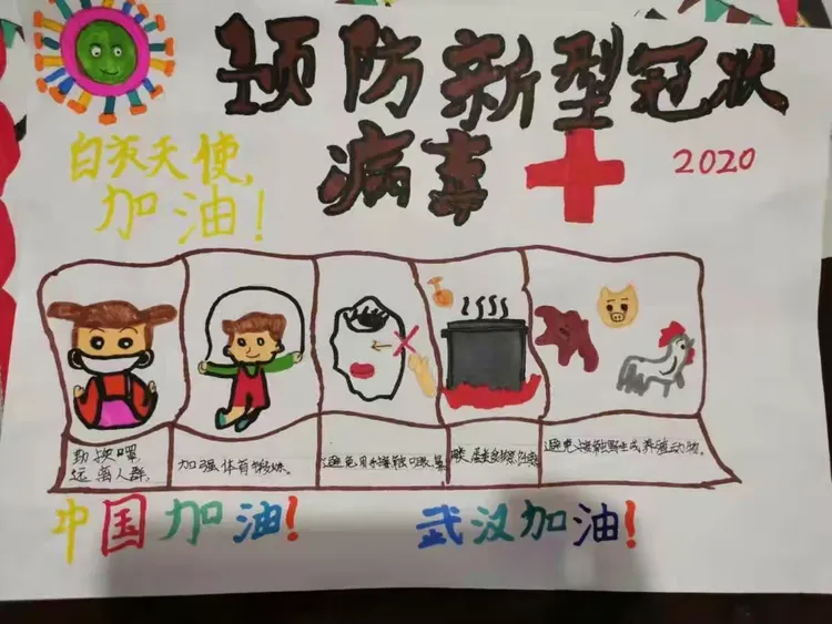 统计疫情数据手抄报(统计疫情数据手抄报图片)-第1张图片